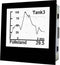 TDE Instruments Digalox DPM72-MPPA-RS485 Procesweergave