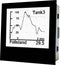 TDE Instruments Digalox DPM72-MPPV-RS485 Procesweergave