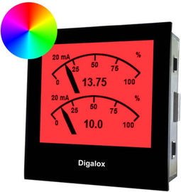 TDE Instruments DPM72-MPPA Procesweergave