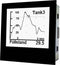 TDE Instruments DPM72-MPPV Procesweergave
