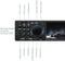 TechU™ Autoradio T150 – 1 Din met Afstandsbediening – 4.1 inch Touchscreen Monitor – FM radio – Bluetooth – USB – AUX – SD - Handsfree bellen