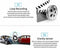 TechU™ Dashcam Voor en Achter Camera – M31 Zwart – Dashboardcamera – 4.3” Scherm & 12.2” Spiegel – G-sensor – Bewegingssensor – Loop recording – Nachtvisie – 130° Wijdhoeklens – Incl. Achteruitrijcamera - voor auto
