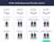 Sleeptime Glow in the dark Space Dekbedovertrek - 140X200/220 + 1 x kussensloop 60x70 - Blauw