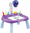 Teken Projectietafel Paars