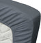 Ten Cate Hoeslaken - Hoeslaken 180 x 200 - Katoensatijn - Hoeslakens - Geschikt voor boxspring en matras - Hoekhoogte 35cm - Elastiek Rondom - Strijkvrij - Donkerblauw
