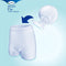 TENA Fix Cotton Special Medium