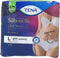 Tena Protective Underwear Women L