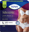 Tena Protective Underwear Women L