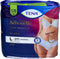 Tena Protective Underwear Women L