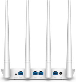 TENDA F6 Wireless N Router
