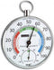 TFA Dostmann 45.2027 Thermo- en hygrometer Zilver