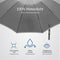 Nohrd Stormparaplu - Opvouwbaar - Stormbestendig 108 km/h - Grijs