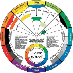 The Color Wheel Company Kleurwiel