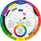 The Color Wheel Company Kleurwiel