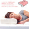 The Pillow Compact Zacht - Orthopedisch kussen Soft Latex - Hoofdkussen voor Nekklachten - Kussen voor Nek inclusief Velours Kussensloop - 54x31x14cm