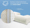 The Pillow Extra Comfort Zacht - Orthopedisch kussen Soft Latex - Hoofdkussen voor Nekklachten - Kussen voor Nek inclusief Velours Kussensloop - 63x36x15cm