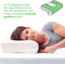 The Pillow Normaal Standaard - Orthopedisch kussen Comfort Polyether - Hoofdkussen voor Nekklachten - Kussen voor Nek inclusief Velours Kussensloop - 63x36x15cm