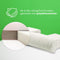 The Pillow Normaal Standaard - Orthopedisch kussen Comfort Polyether - Hoofdkussen voor Nekklachten - Kussen voor Nek inclusief Velours Kussensloop - 63x36x15cm