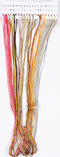 Thea Gouverneur - Borduurpakket met telpatroon - Lente Roodborstje - Aida - 16 count - Voor Volwassenen -791A