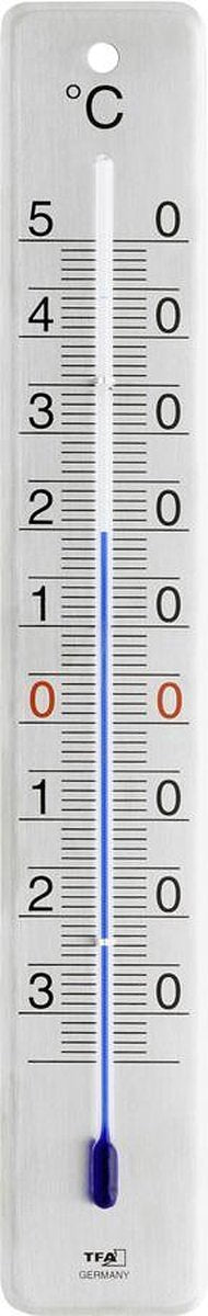 Thermometer bin/bui RVS geborsteld 28 cm