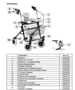 Thuasne Onderdelen Quatro Rollator 2: Zitje diep 22 x 38 cm standaard Quatro