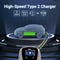 Thuislaadstation 11kW of 22kW - EV-oplader Smart APP met 16-32A Type 2