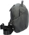 Thule Tact Dagtas Black 5
