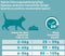 Purina ONE Senior - Kattenvoer Droogvoer - Kip & Volkoren Granen (3 kg)