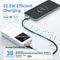 Vention FHLW0 - Powerbank 20000 mAh - 22,5W snellaadfunctie - Wit
