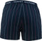 Tommy Hilfiger 3P Woven Boxer Print - Set van 3 Heren Onderbroeken - Multi (set van 3)