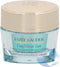 Estée Lauder DayWear Eye Cooling Anti-Oxidant Moisture GelCreme Oogcrème - 15 ml