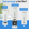 Raveg Mini Air Purifier - Luchtreiniger met Ionisator en 2x HEPA-13 filter - Wit