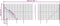 vidaXL - Draadgaashek - met - grondankers - 1,4x10 - m - groen