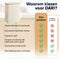 DARI. - Wasmand 3 vakken - 160L met 3 uitneembare zakken - beige