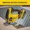 Stanley SFMCS600B-XJ - Pendeldecoupeerzaag - 18V - Geel