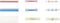 TOOLCRAFT TO-5083470 Krimpkous assortiment 1 stuk(s)