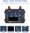 Toolkit RC Wattmeter en poweranalyzer Stekkersysteem: Open kabeleinden