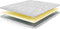 Topdekmatras Border Latex 6cm - 90x200 - Oplegmatras - Topper Matras