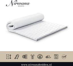 Topper Topdekmatras 100x200 HR80 Koudschuim c.a 7cm dik