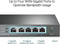 TP-Link Omada TL-R605 - Router