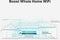 TP-Link RE550 - WiFi Versterker - 2100 Mbps