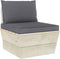 vidaXL - Palletkussens - 2 - st - stof - antraciet