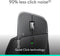 Logitech MX Master 4 - Draadloze muis - 8000 DPI - Ergonomisch