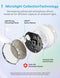WLAN Hygrometer Thermometer Indoor, inclusief een Hub, slimme temperatuur- en vochtigheidssensor met