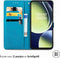 iMoshion Hoesje Geschikt voor OnePlus Nord CE 3 Lite Hoesje Met Pasjeshouder - iMoshion Mandala Bookcase - Turquoise
