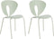 TRACY - Eetkamerstoelen set van 2 - Groen - Polypropyleen