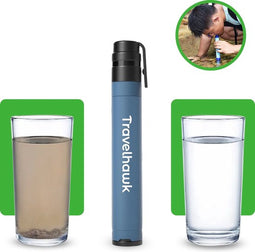 Travelhawk Water Filter Straw - Waterfilter - Waterfles - Outdoor life - Survival - BPA-vrij - Filtert 1000L