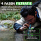 Travelhawk Water Filter Straw - Waterfilter - Waterfles - Outdoor life - Survival - BPA-vrij - Filtert 1000L