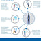 Trend Networks R180001 Signaalgever Audio/Video, Netwerk, Telecommunicatie
