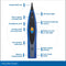 Trend Networks R180001 Signaalgever Audio/Video, Netwerk, Telecommunicatie